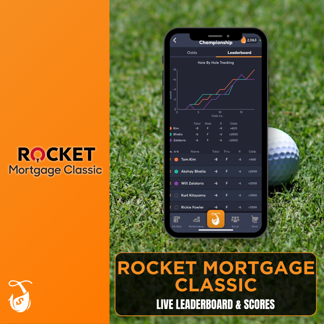 Rocket Mortgage Classic Leaderboard Today’s Live Results & Scores