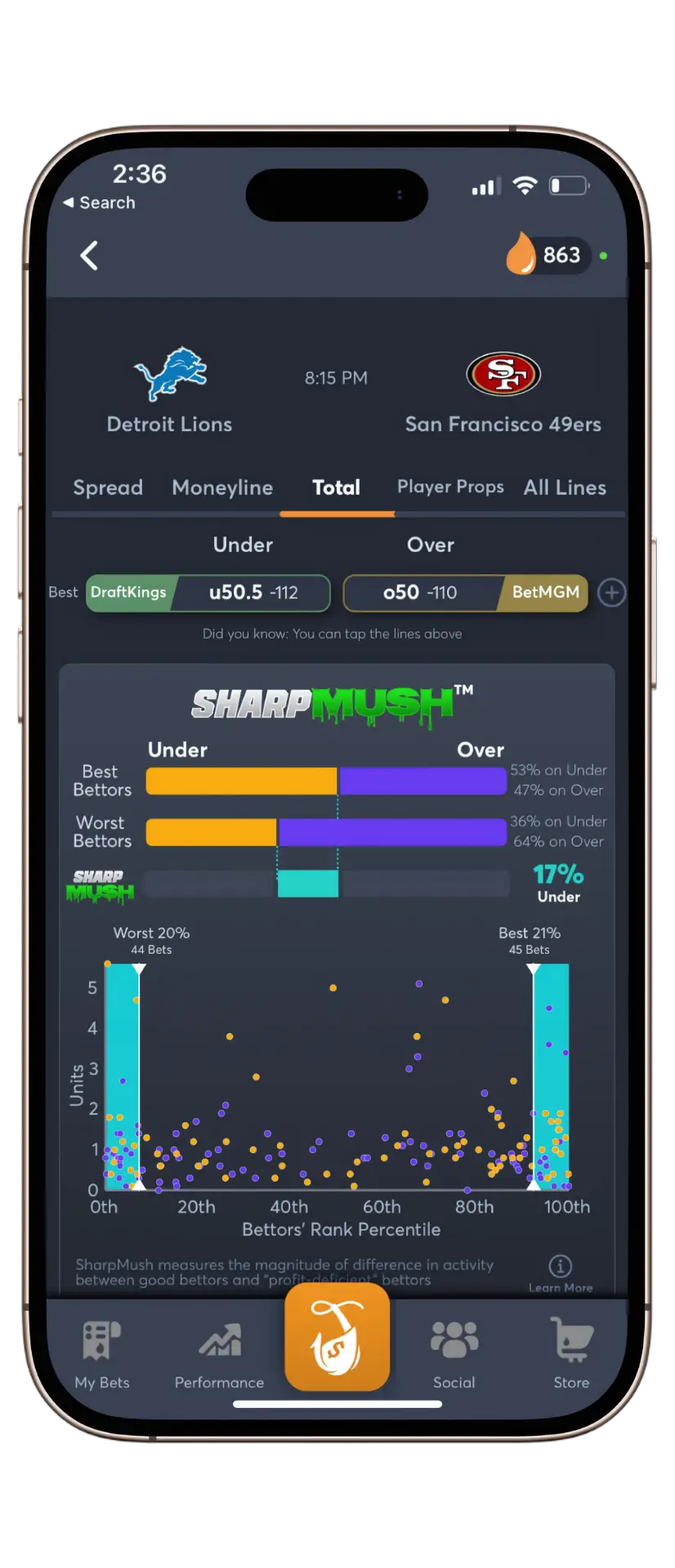 SharpMush app mock showing the betting analysis experience