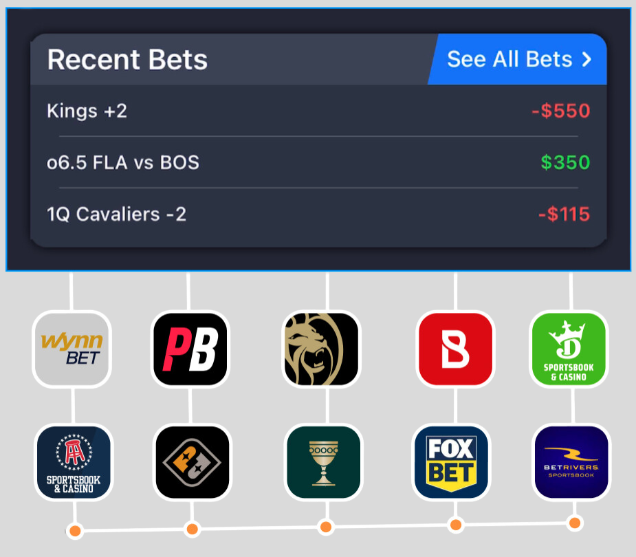 recent bets dashboard on juice reel app