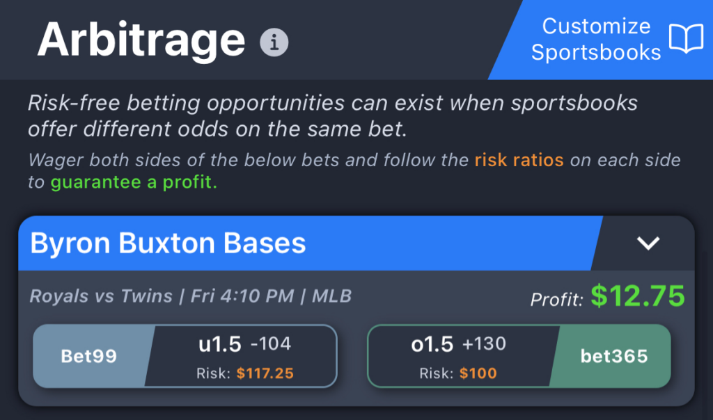 Main Data Driven Decisions: Arbitrage