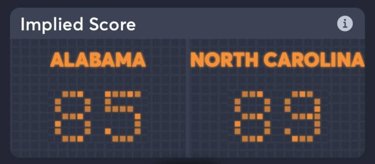 Alabama vs North Carolina score