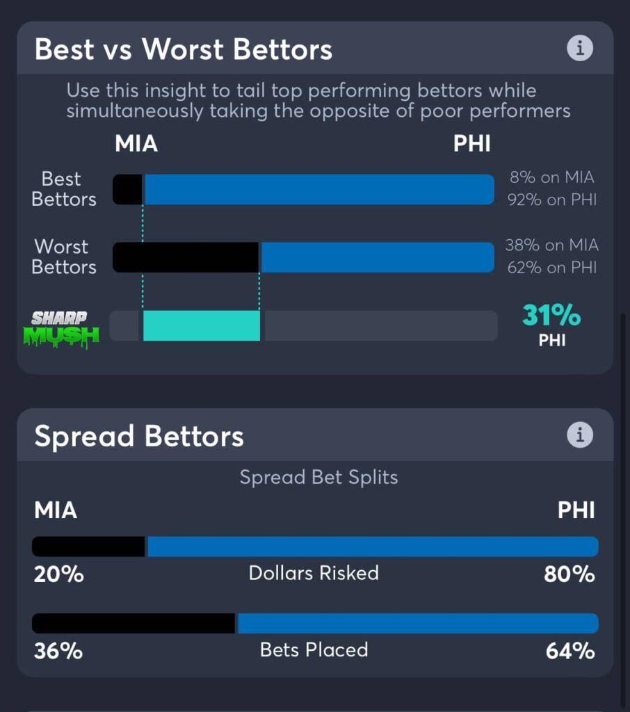 76ers vs heat spread betting trends