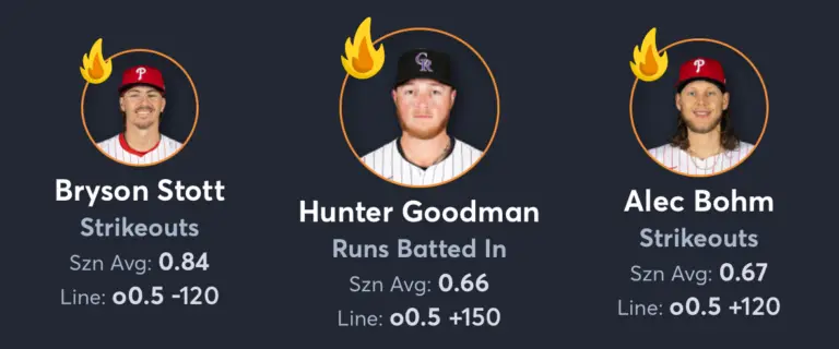 Phillies vs Rockies- Player Prop List