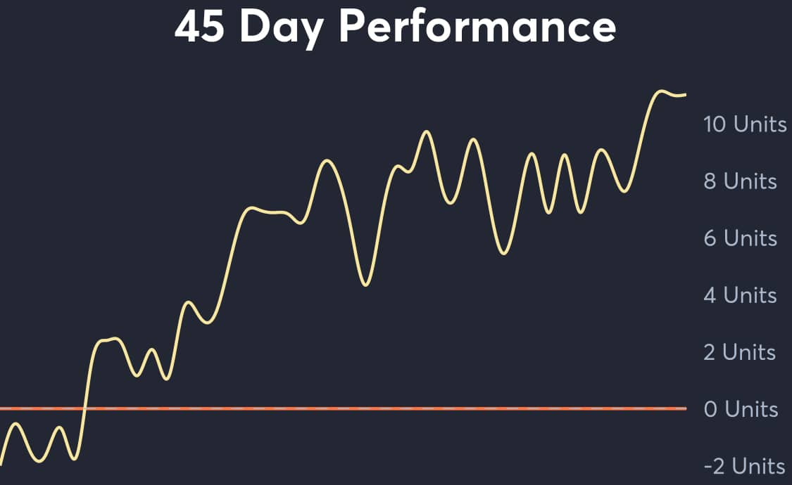 Red Wings vs Penguins: AI Prediction - AI NHL Picks