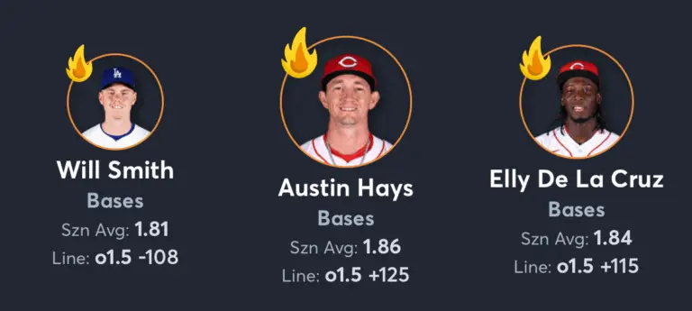 Dodgers vs Reds- Player Props