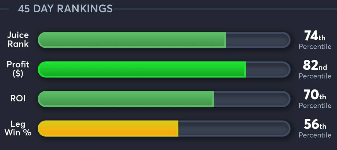 Oilers vs Canucks AI Predictions Game 7 AI NHL Picks