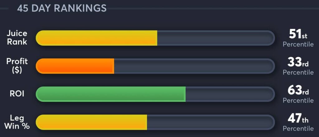 Knicks vs Pacers: AI Predictions - Game 7 - AI NBA Picks