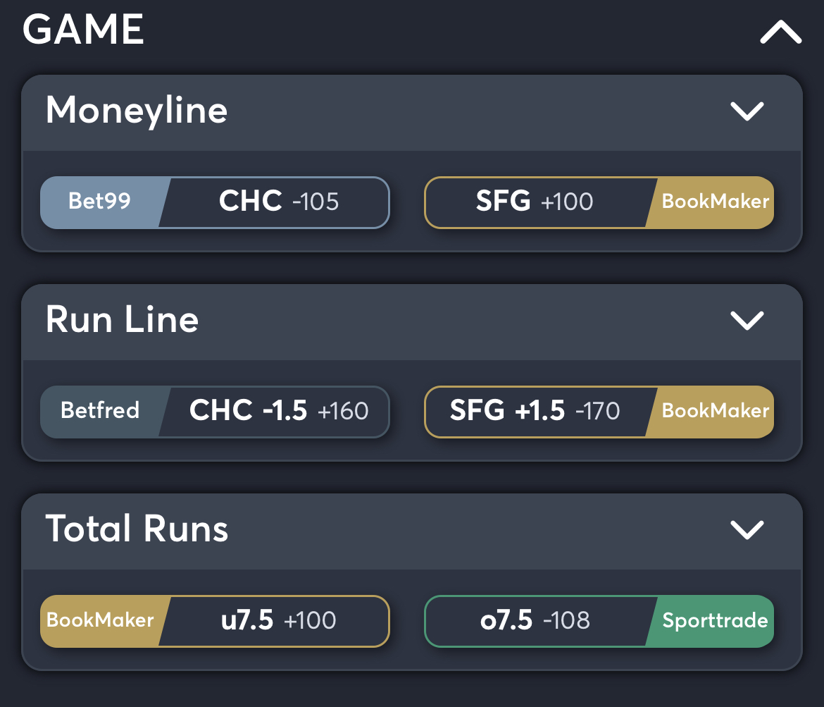 Giants vs Cubs Best Odds, Bet Trends, MLB Consensus Pick