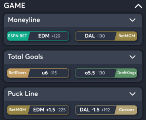 Oilers vs Stars- Best Bets