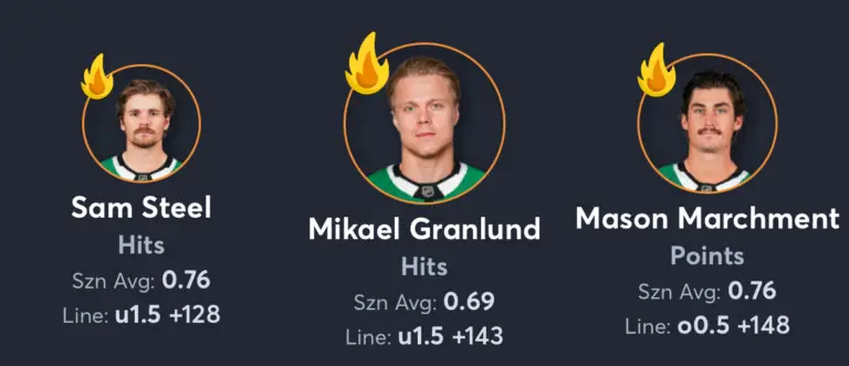 Oilers vs Stars- Player Prop List