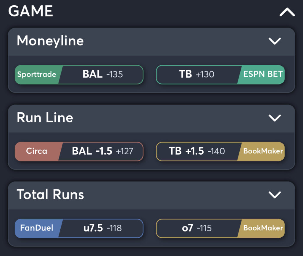 Rays vs Orioles Best Odds, Bet Trends, MLB Consensus Pick