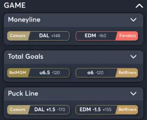 Stars vs Oilers- Best Bets