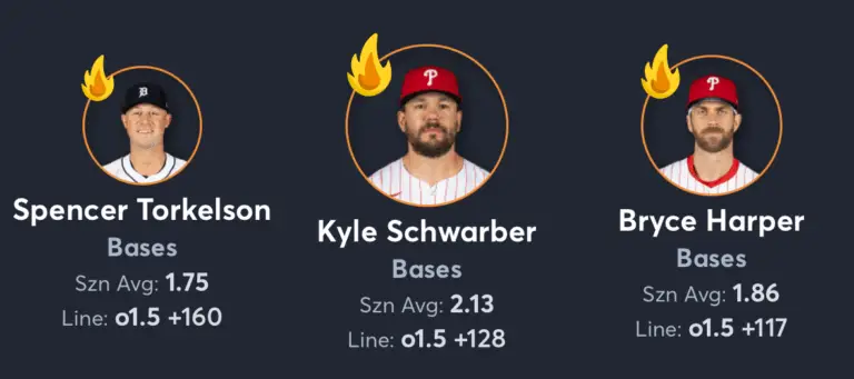 Tigers vs Phillies- Player Props