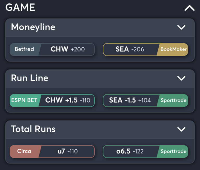 White Sox vs Mariners Best Odds, Bet Trends, MLB Consensus Pick