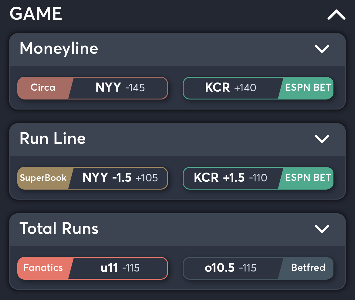 Yankees vs Royals Best Odds, Bet Trends, MLB Consensus Pick