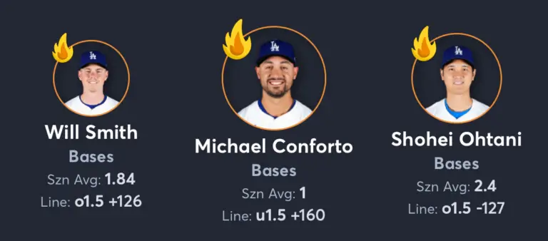 Dodgers vs Giants- Player Prop List