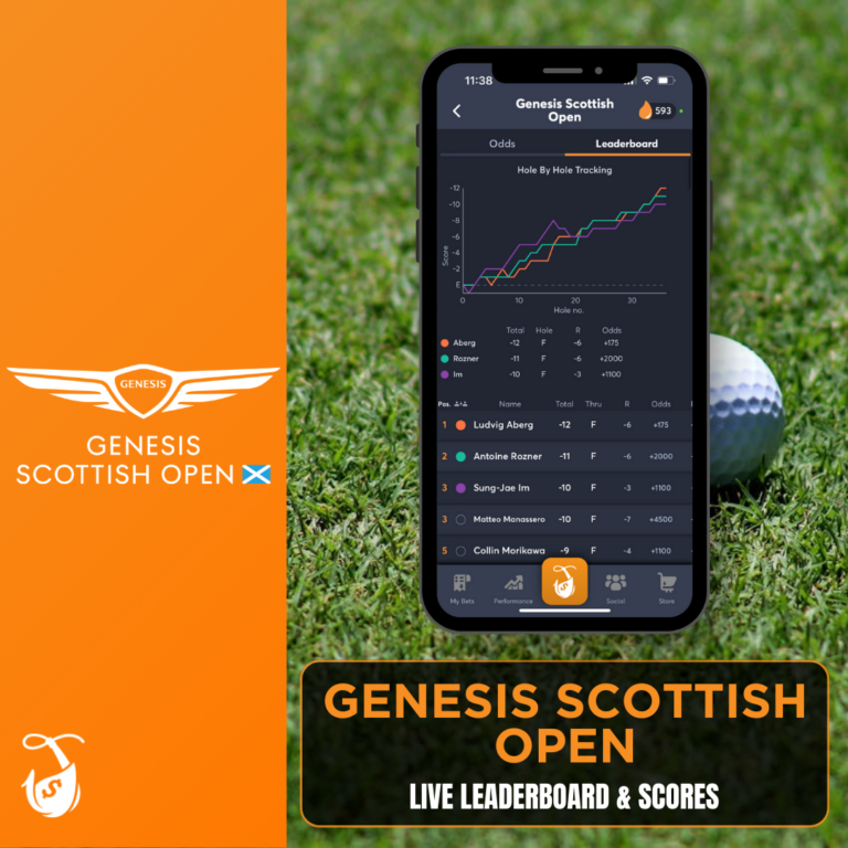 Scottish Open 2024 Golf Picks Esma Odille