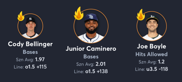 Rays vs Yankees- Player Props