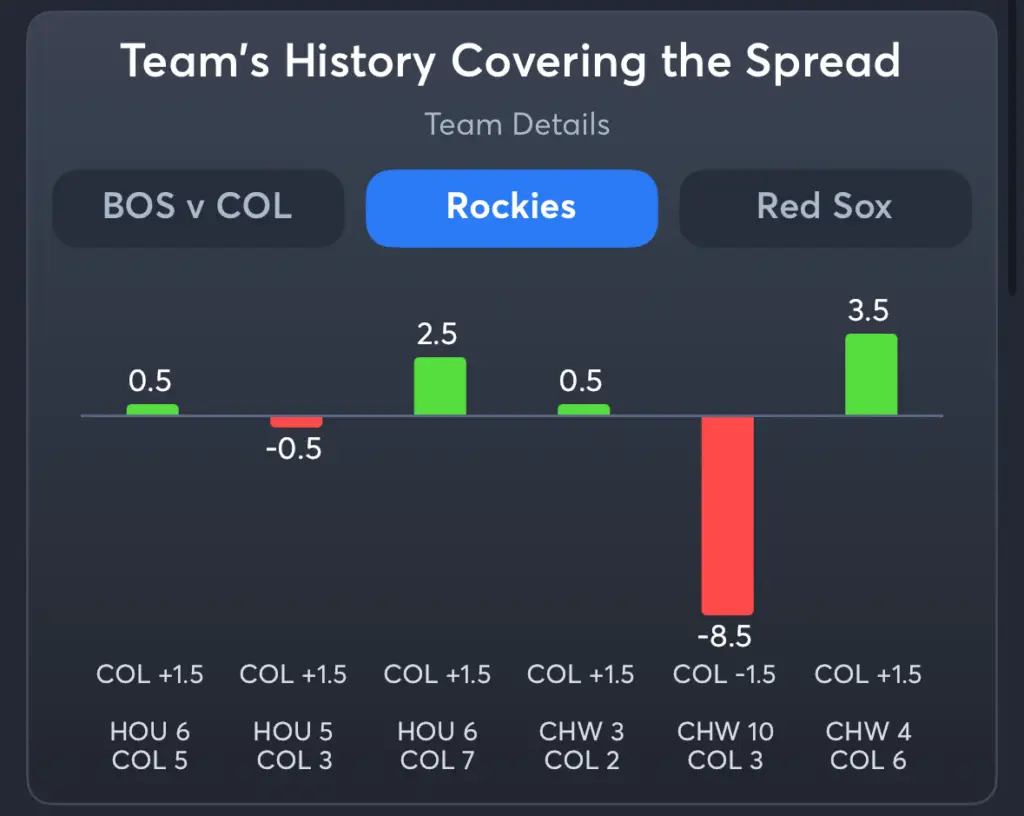 Rockies vs Red Sox- History Spread Rockies