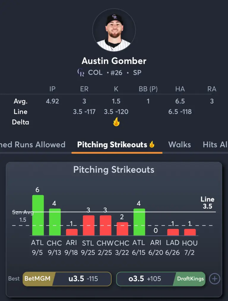 Rockies vs Red Sox- Player Prop 1