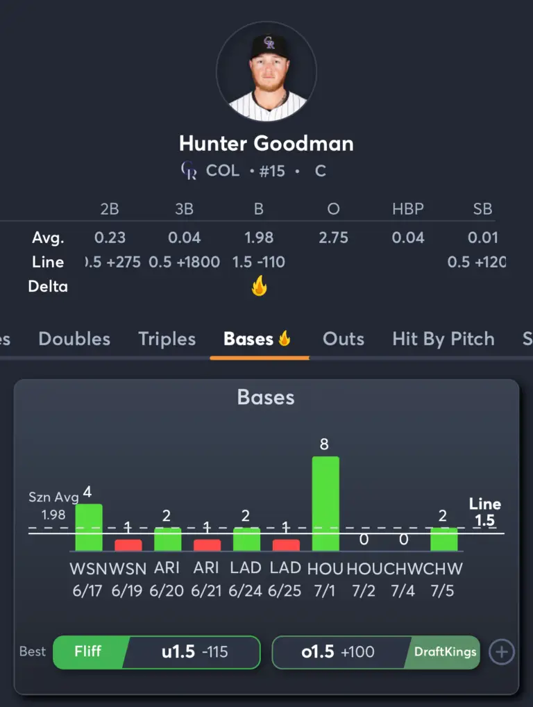 Rockies vs Red Sox- Player Prop 2