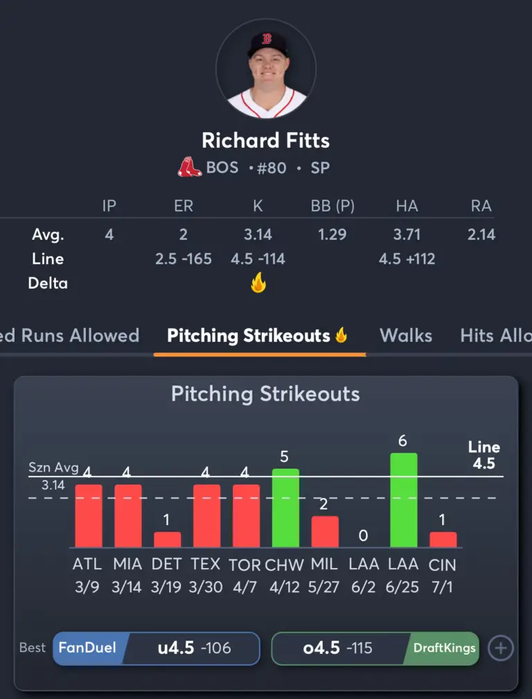 Rockies vs Red Sox- Player Prop 3