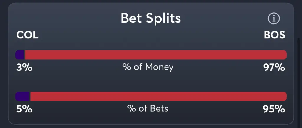 Rockies vs Red Sox- Trends Moneyline