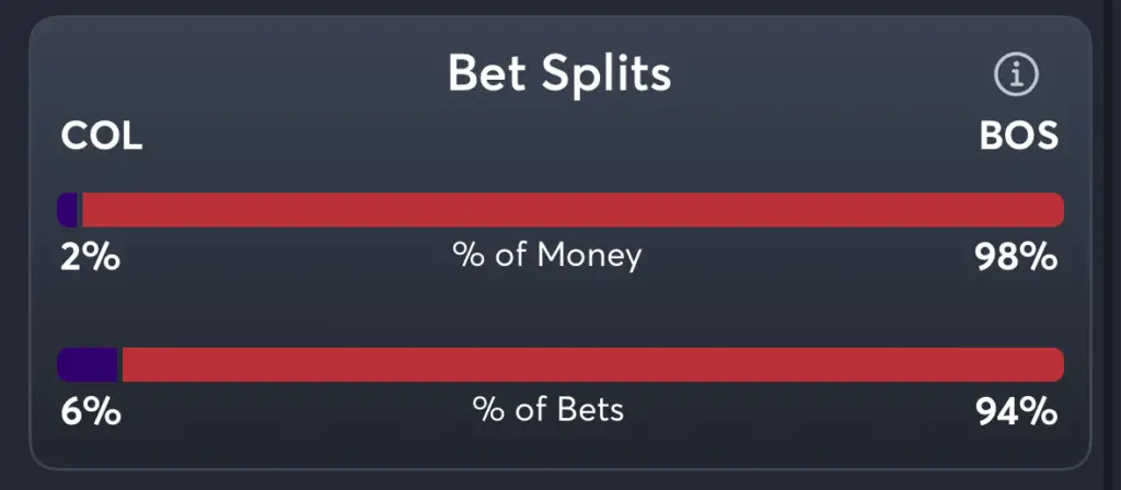 Rockies vs Red Sox- Trends Spread