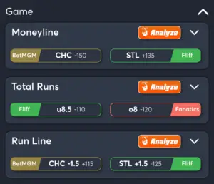 Cubs vs Cardinals- Best Bets