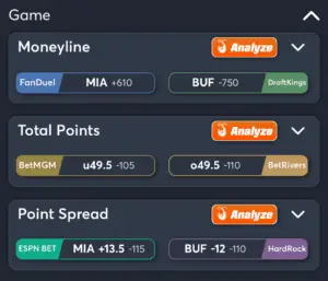Dolphins vs Bills- Best Bets