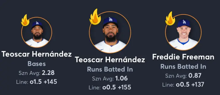 Dodgers vs Mets- Player Prop List