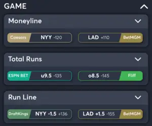 Yankees vs Dodgers- Best Bets
