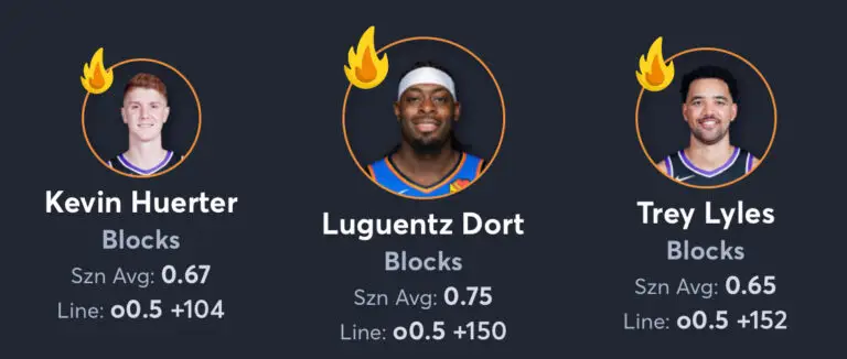 Thunder vs Kings - Player Props
