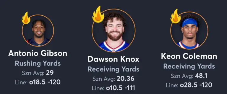 Bills vs Patriots - AI Player Props