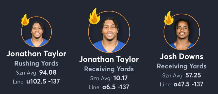 Colts vs Giants - AI Player Props