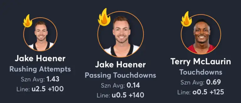 Commanders vs Saints - Player Props