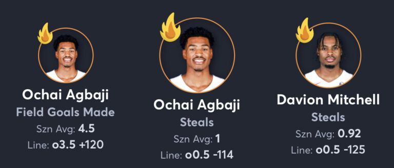 Knicks vs Raptors - Player Props