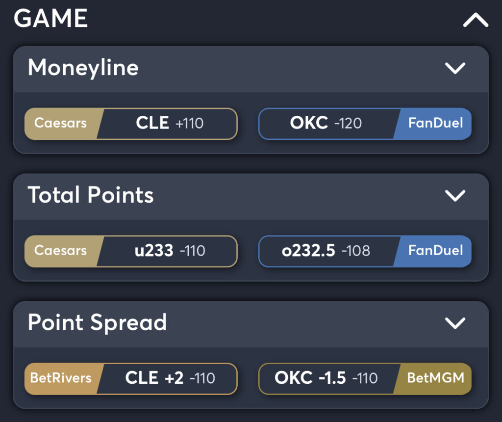 Thunder vs Cavaliers: Best Odds - NBA