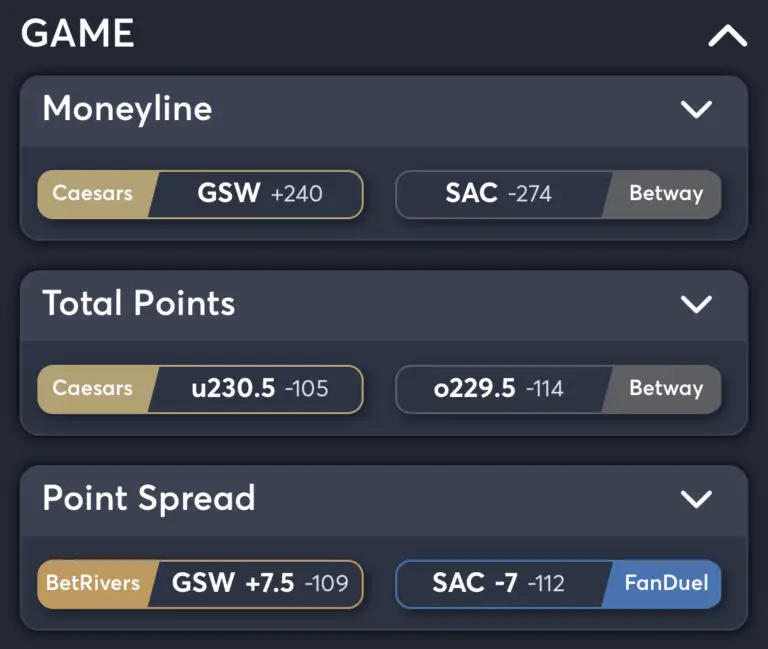 Warriors vs Kings - Best Odds