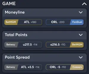 Magic vs Hawks - Best Odds