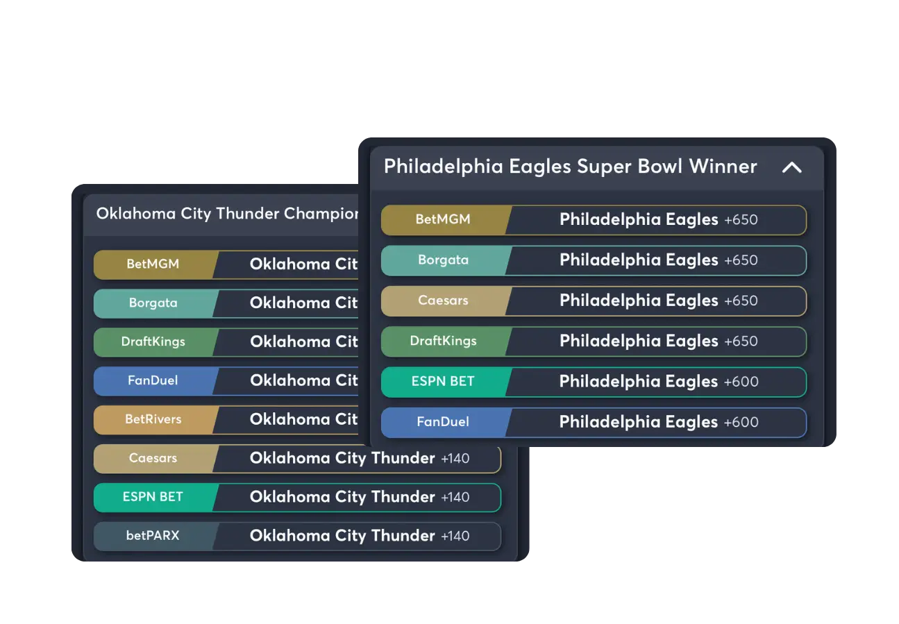 Best Odds Page (2)