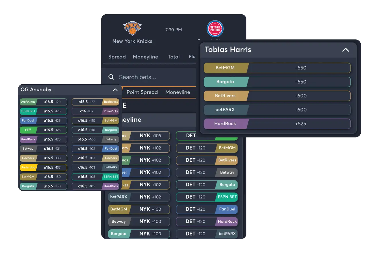 Best Odds Page