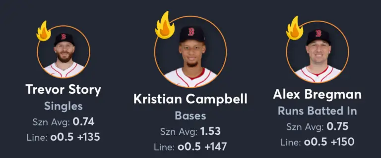 Braves vs Red Sox- Player Prop List