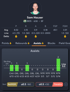 Celtics vs Knicks- Player Prop 2