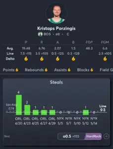 Celtics vs Knicks- Player Prop 3