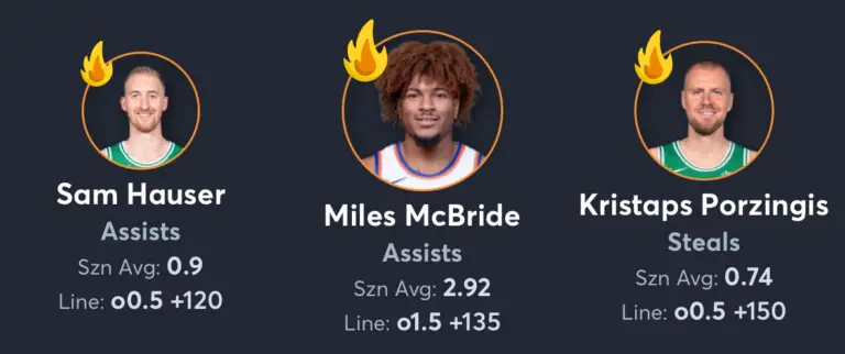 Celtics vs Knicks- Player Prop List