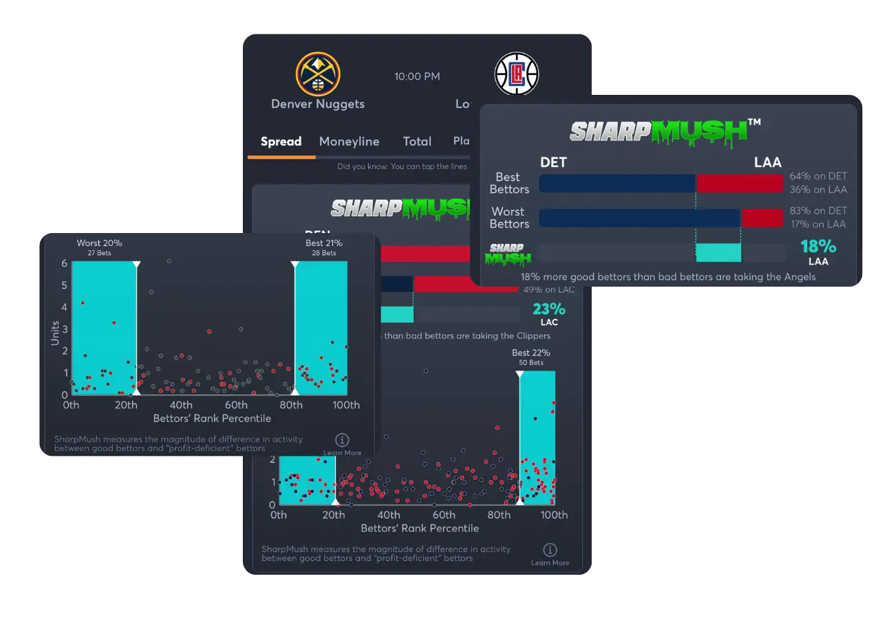 Consensus Picks Page