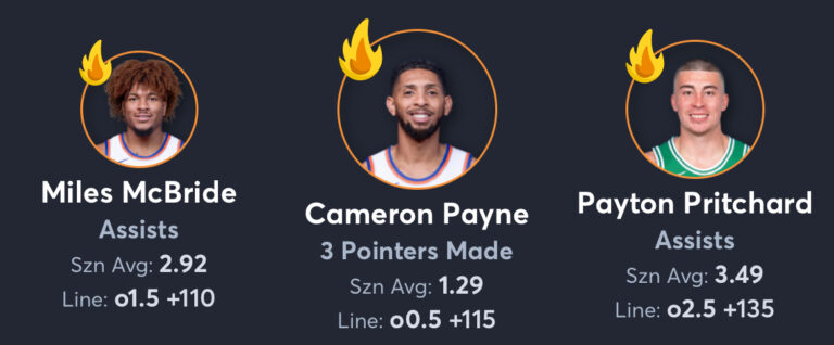 Knicks vs Celtics - Player Prop List