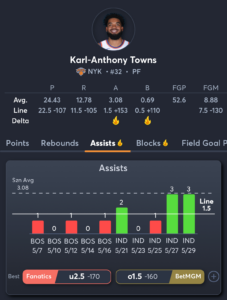 Knicks vs Pacers- Player Prop Karl-Anthony Towns