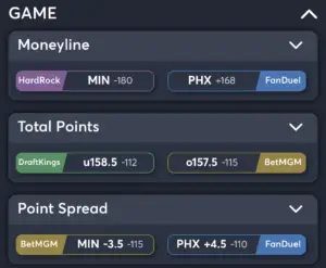 Lynx vs Mercury- Best Bets